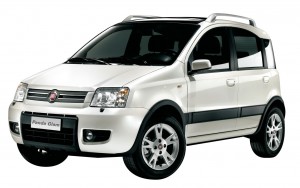Rent A Car in Thessaloniki - Price